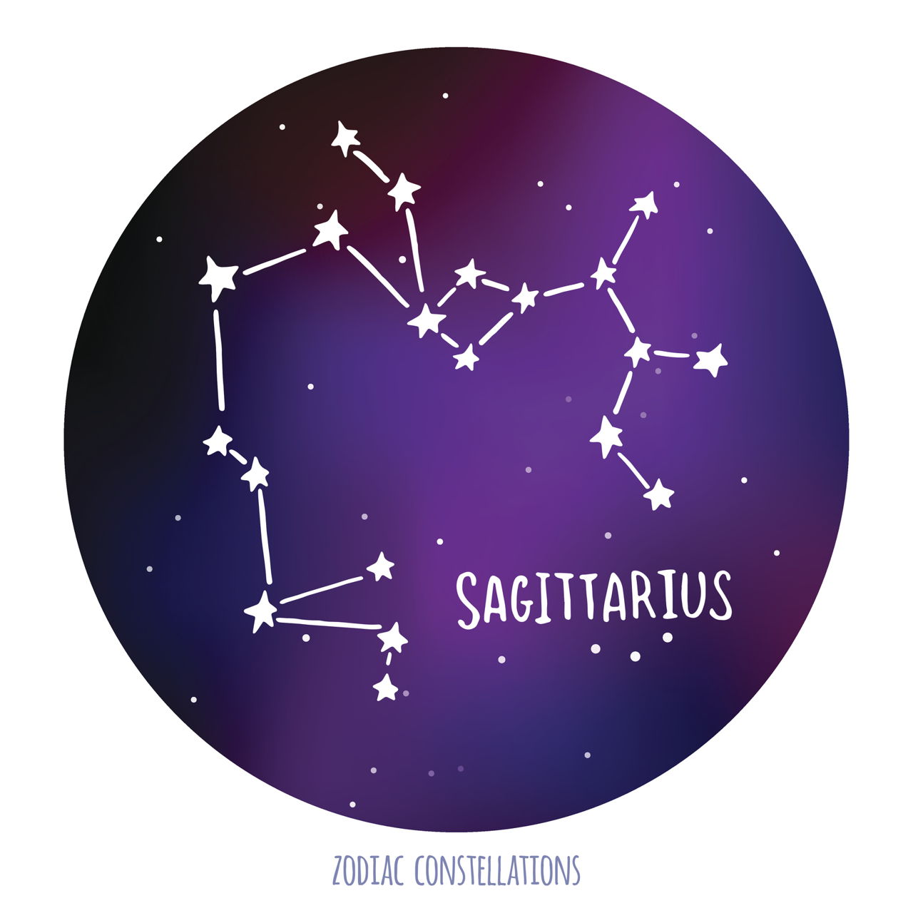 Detail Pictures Of Sagittarius Sign Nomer 42