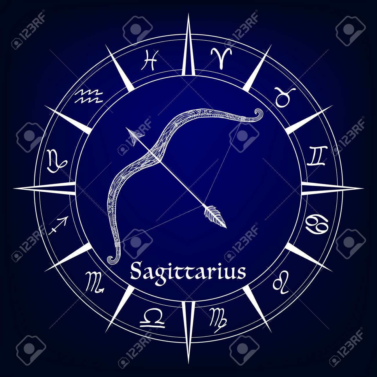Detail Pictures Of Sagittarius Zodiac Sign Nomer 17