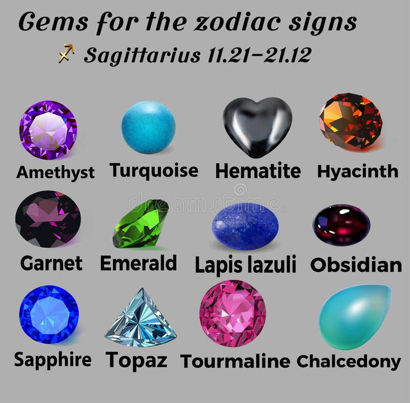 Detail Pictures Of Sagittarius Zodiac Sign Nomer 26