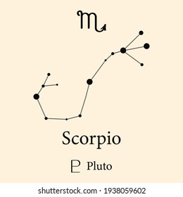 Detail Pictures Of Scorpio Constellation Nomer 22