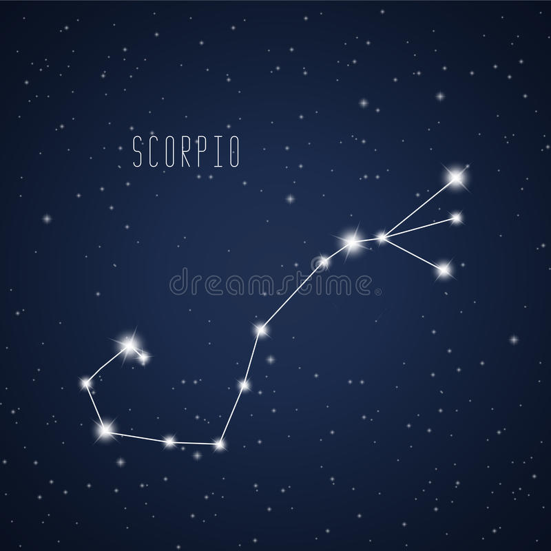Detail Pictures Of Scorpio Constellation Nomer 28