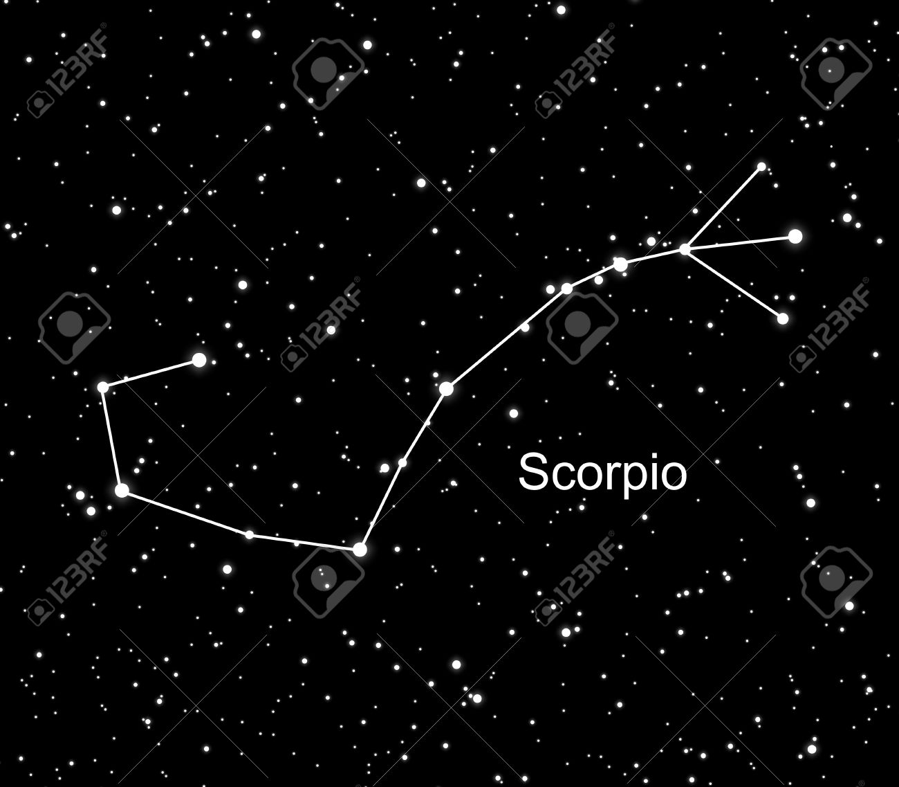 Detail Pictures Of Scorpio Constellation Nomer 53
