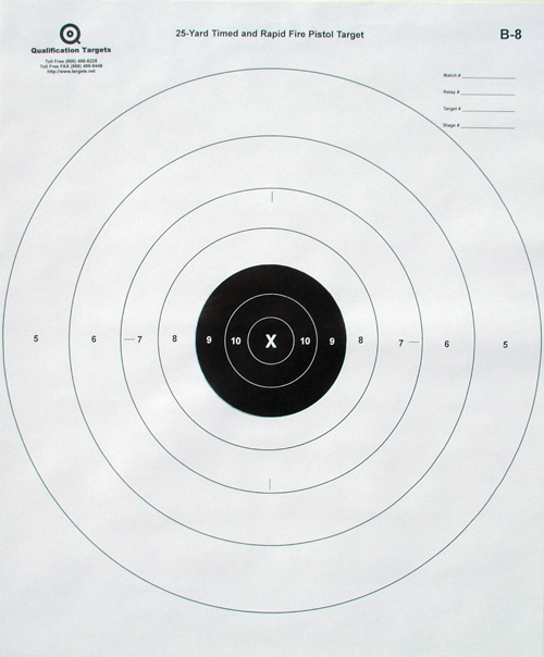 Detail Pictures Of Shooting Targets Nomer 40