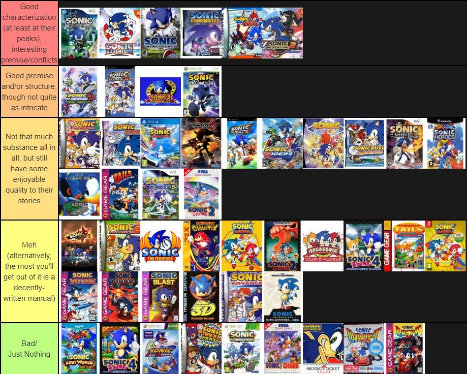 Detail Pictures Of Sonic Games Nomer 36