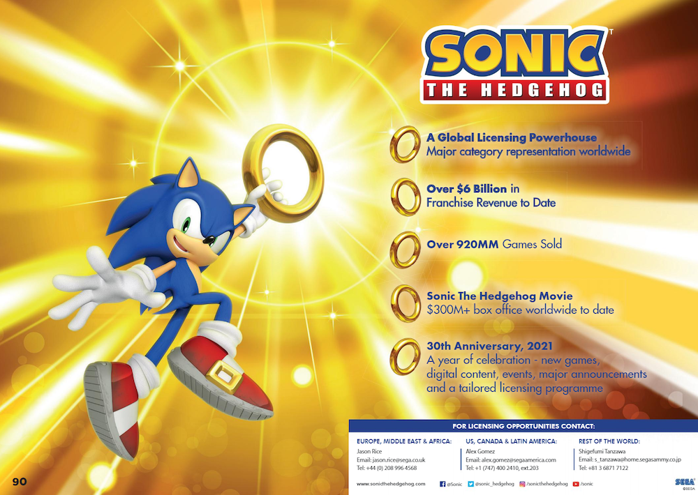 Detail Pictures Of Sonic Games Nomer 40
