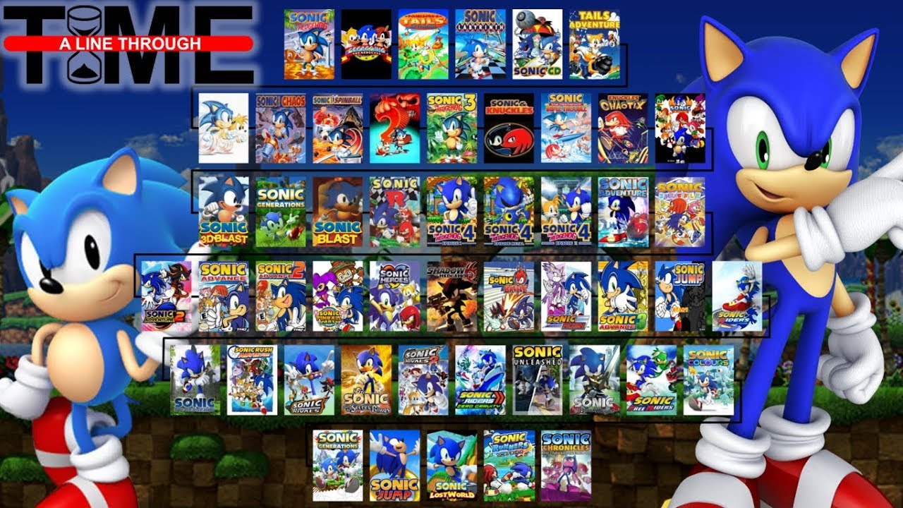 Detail Pictures Of Sonic Games Nomer 49