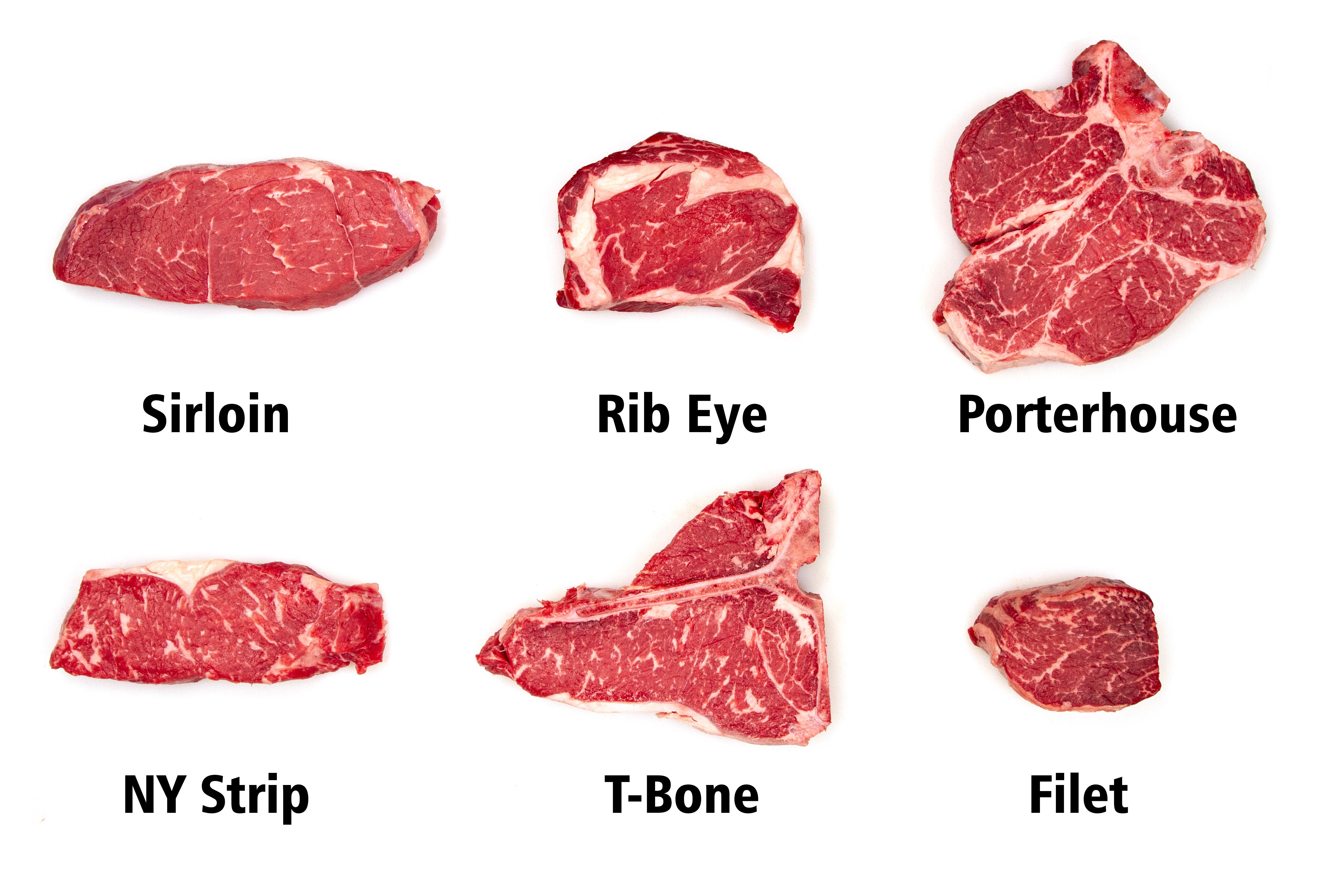 Detail Pictures Of Steaks Nomer 15