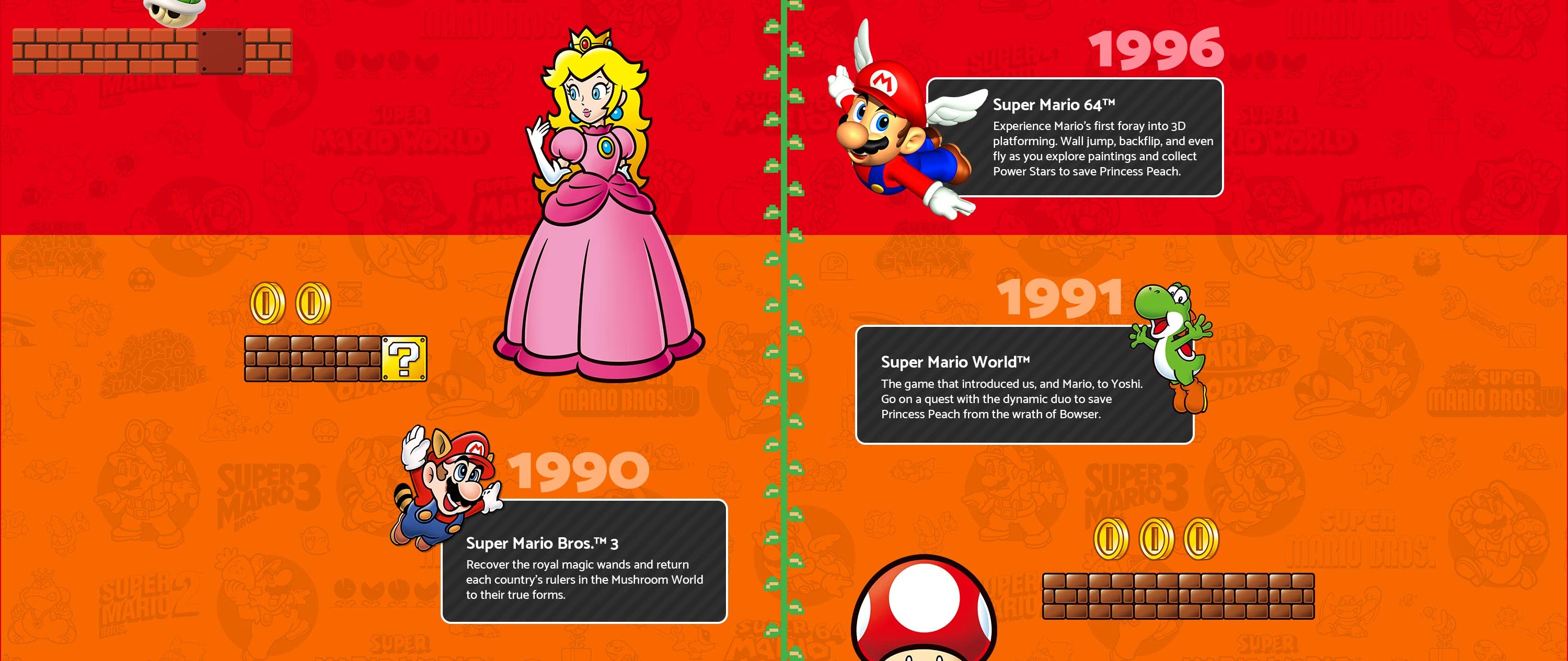 Detail Pictures Of Super Mario Brothers Nomer 56