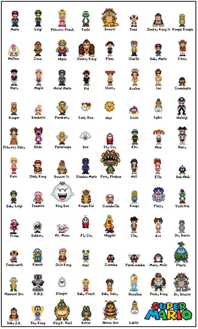 Detail Pictures Of Super Mario Characters Nomer 27