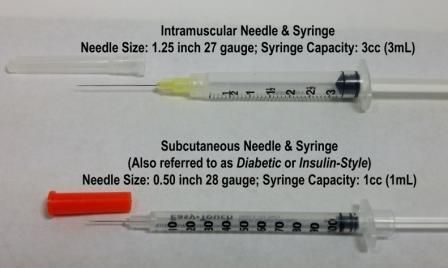 Detail Pictures Of Syringes And Needles Nomer 25