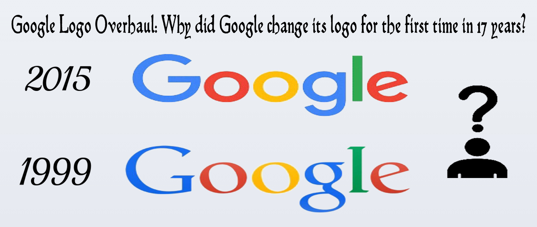 Detail Pictures Of The Google Logo Nomer 35