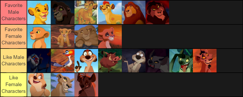 Detail Pictures Of The Lion King Characters Nomer 48