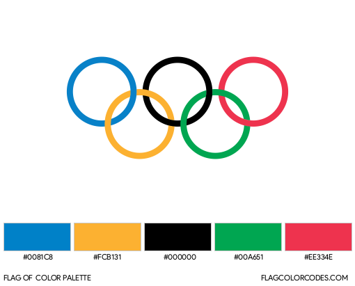 Detail Pictures Of The Olympic Rings Nomer 14