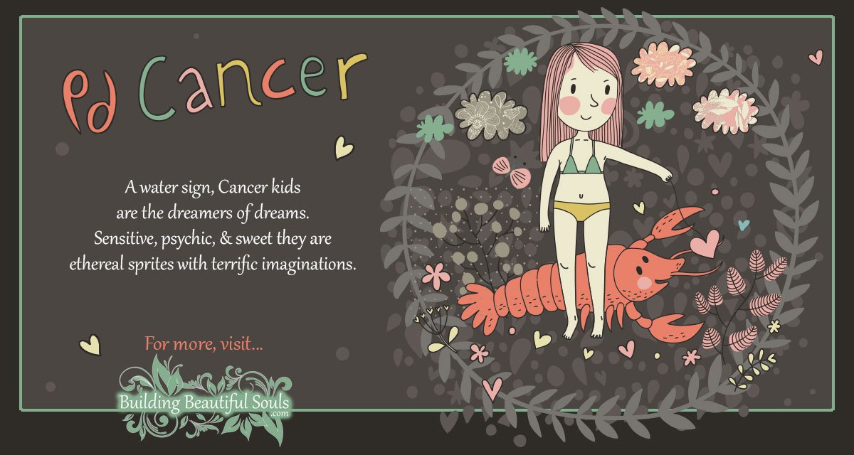 Detail Pictures Of The Zodiac Sign Cancer Nomer 42