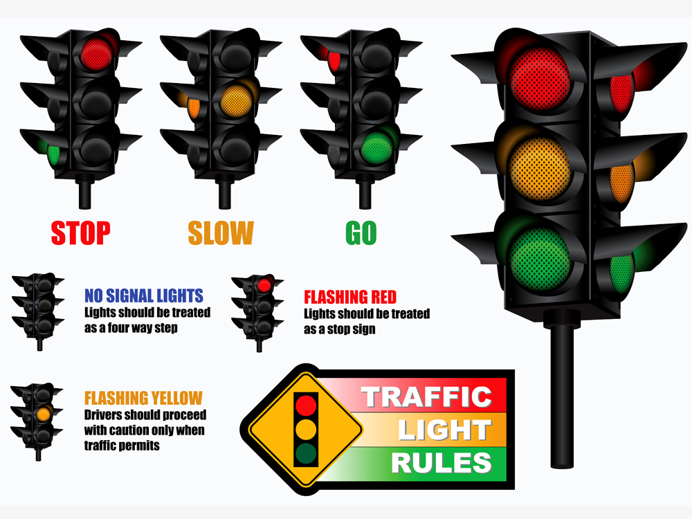 Detail Pictures Of Traffic Lights Nomer 37
