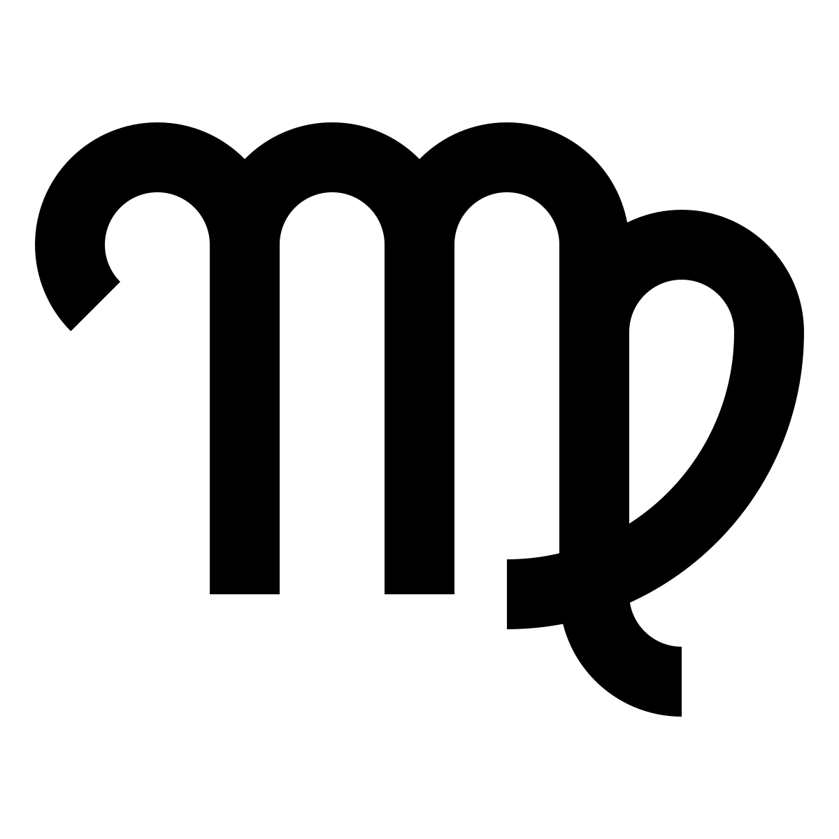 Pictures Of Virgo Sign - KibrisPDR