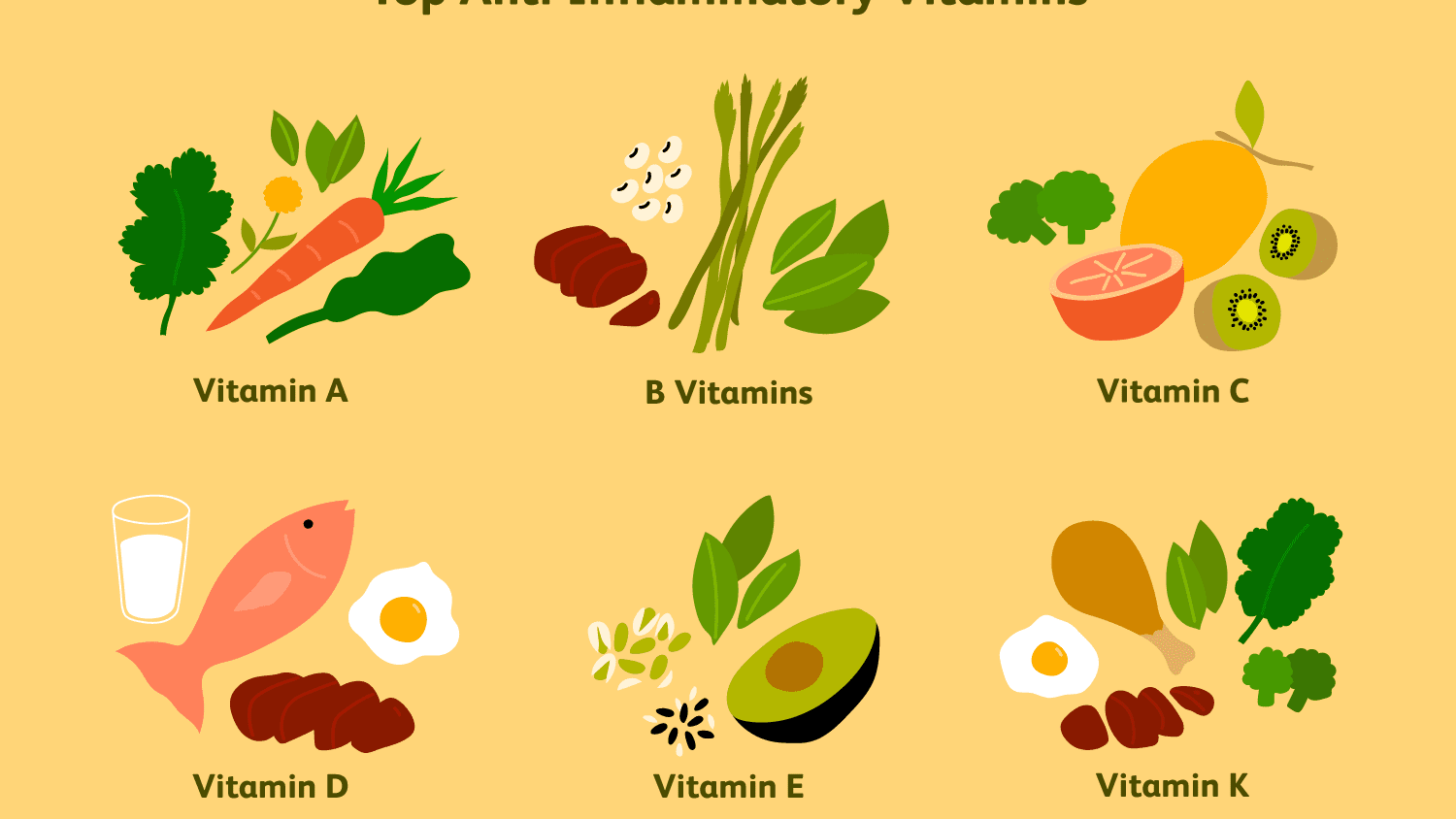 Pictures Of Vitamins - KibrisPDR
