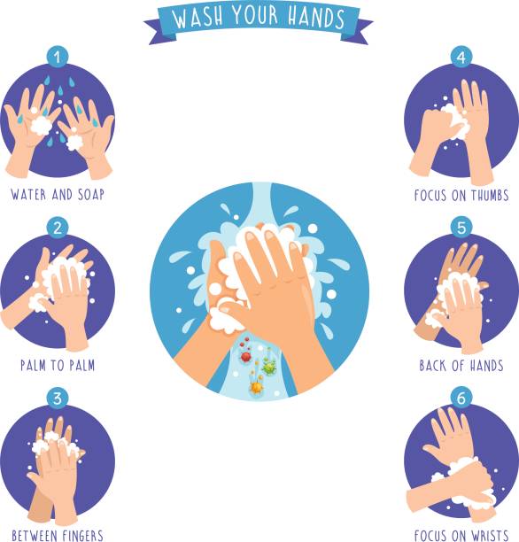Detail Pictures Of Washing Hands Clipart Nomer 12