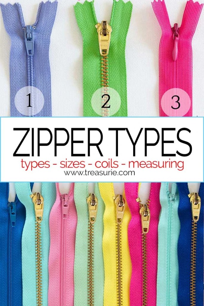 Detail Pictures Of Zippers Nomer 44