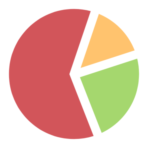 Pie Chart Png - KibrisPDR