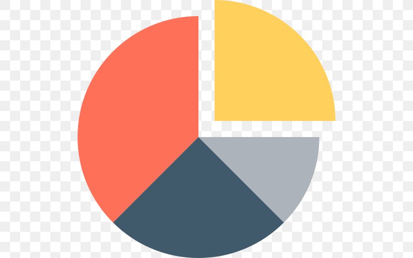 Detail Pie Chart Png Nomer 9