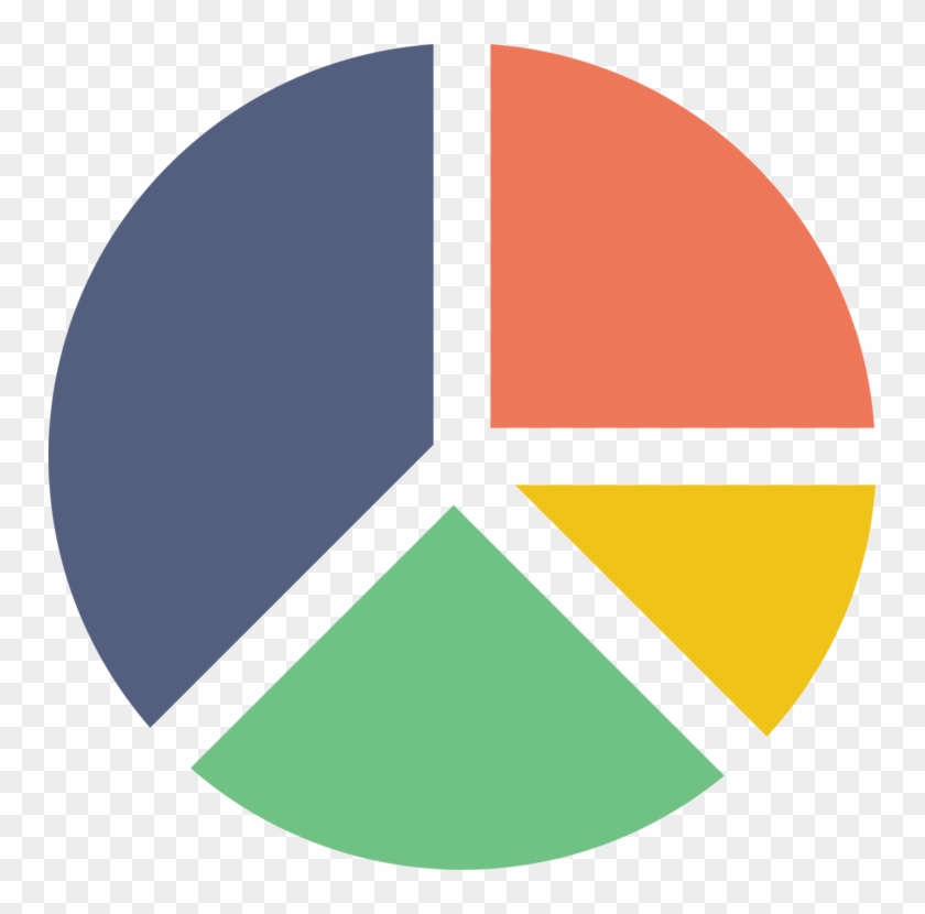 Detail Pie Chart Png Nomer 10