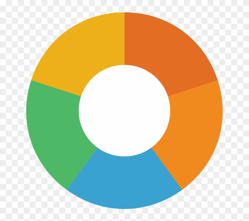 Detail Pie Chart Png Nomer 11