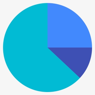 Detail Pie Chart Png Nomer 13