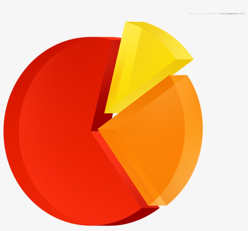 Detail Pie Chart Png Nomer 28