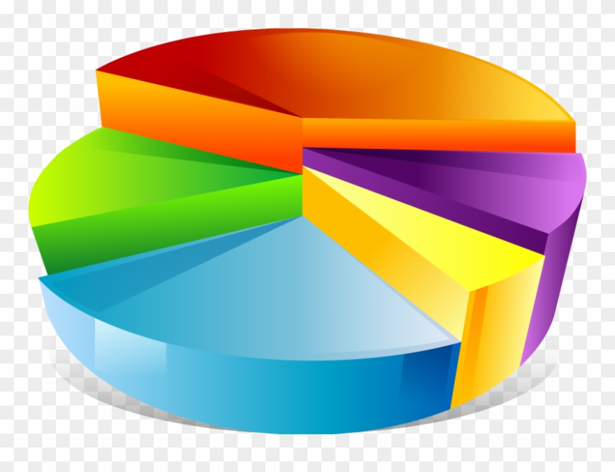 Detail Pie Chart Png Nomer 33