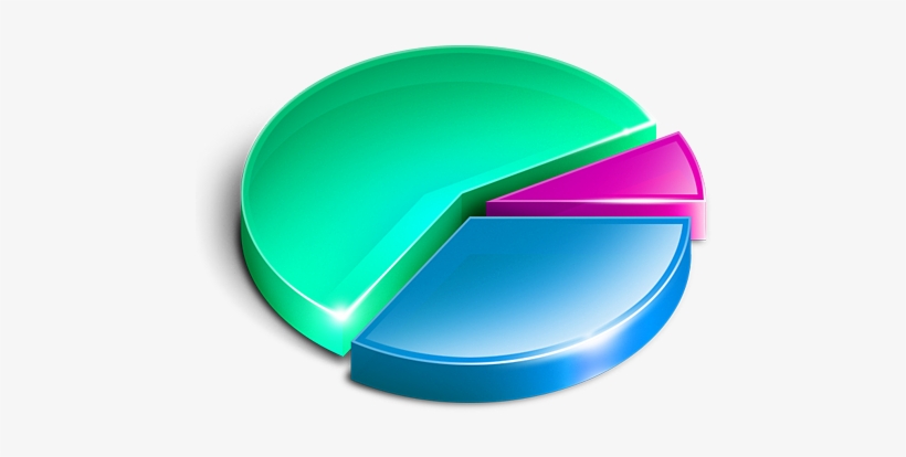 Detail Pie Chart Png Nomer 35