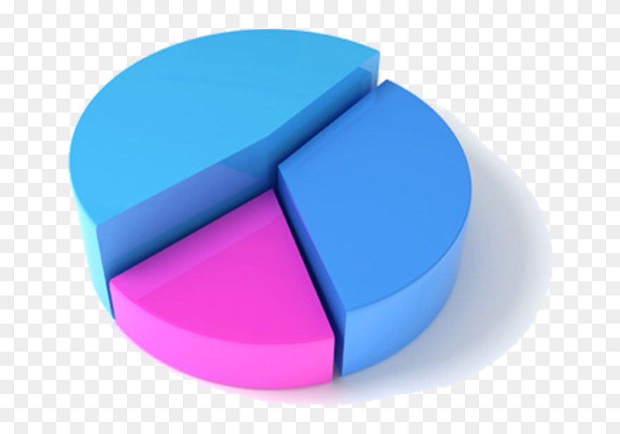 Detail Pie Chart Png Nomer 38