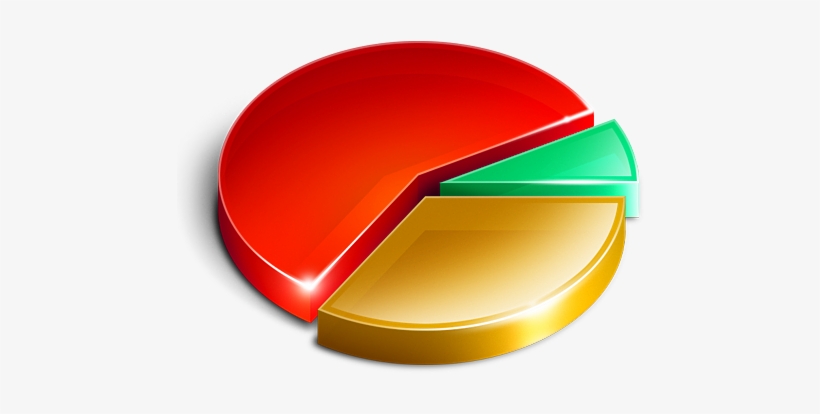 Detail Pie Chart Png Nomer 40