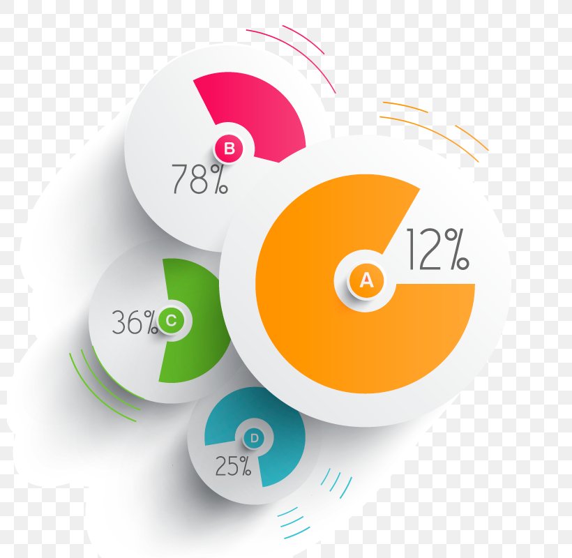 Detail Pie Chart Png Nomer 41