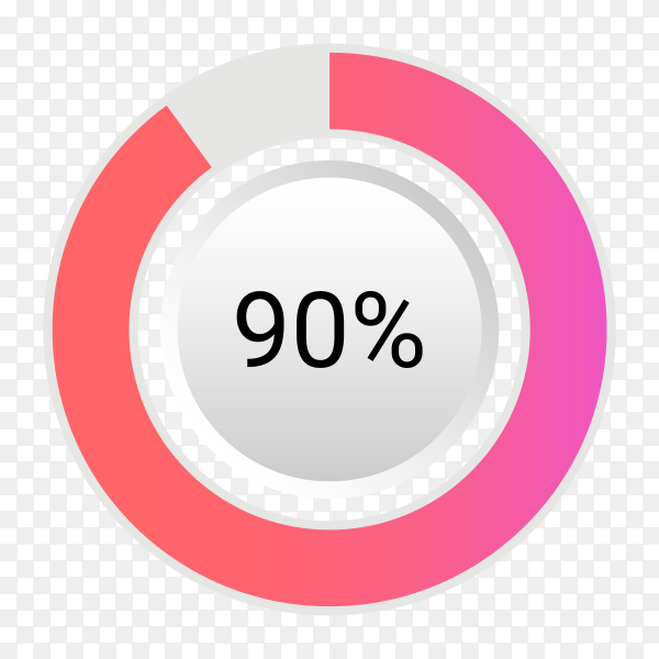 Detail Pie Chart Png Nomer 42