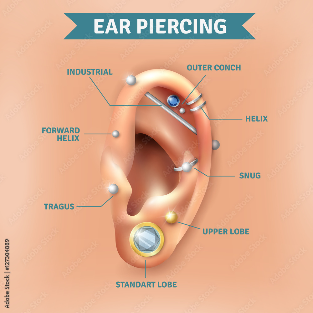 Detail Piercing Background Nomer 34