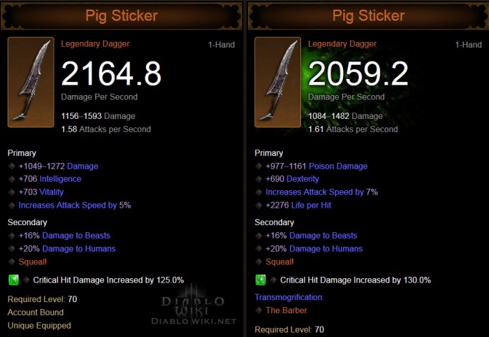 Pig Sticker Diablo 3 - KibrisPDR