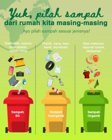 Detail Pilah Sampah Dari Rumah Nomer 12