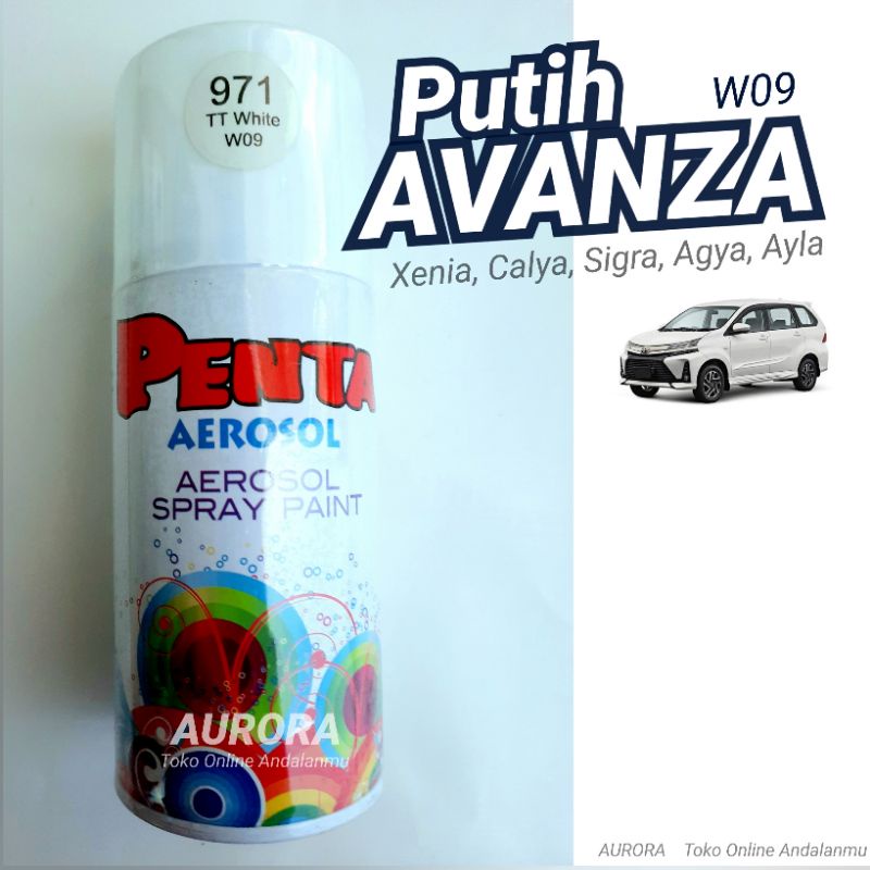 Detail Pilox Warna Putih Nomer 35