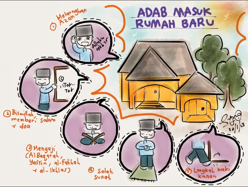 Detail Pindah Rumah Menurut Islam Nomer 12