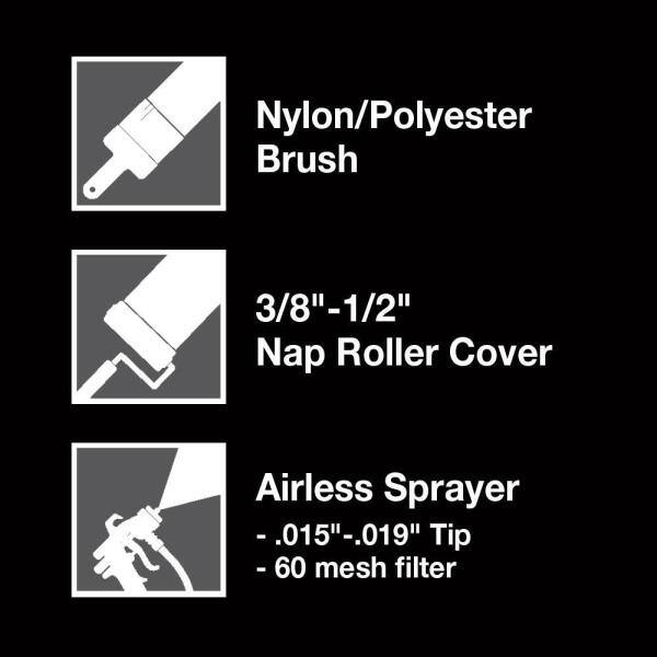 Detail Pine Cone Roller Nomer 25