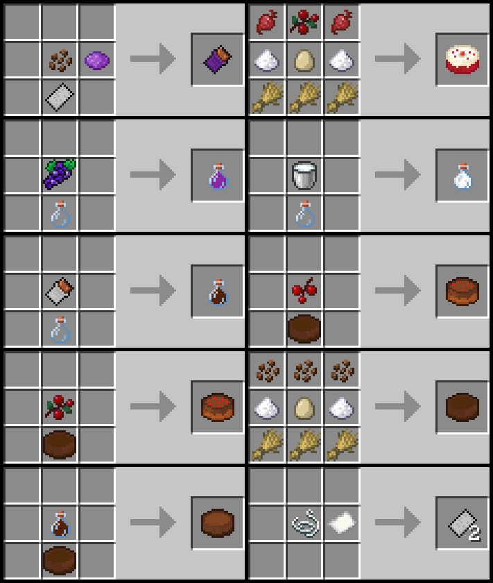 Detail Pineapple Banner Minecraft Nomer 45