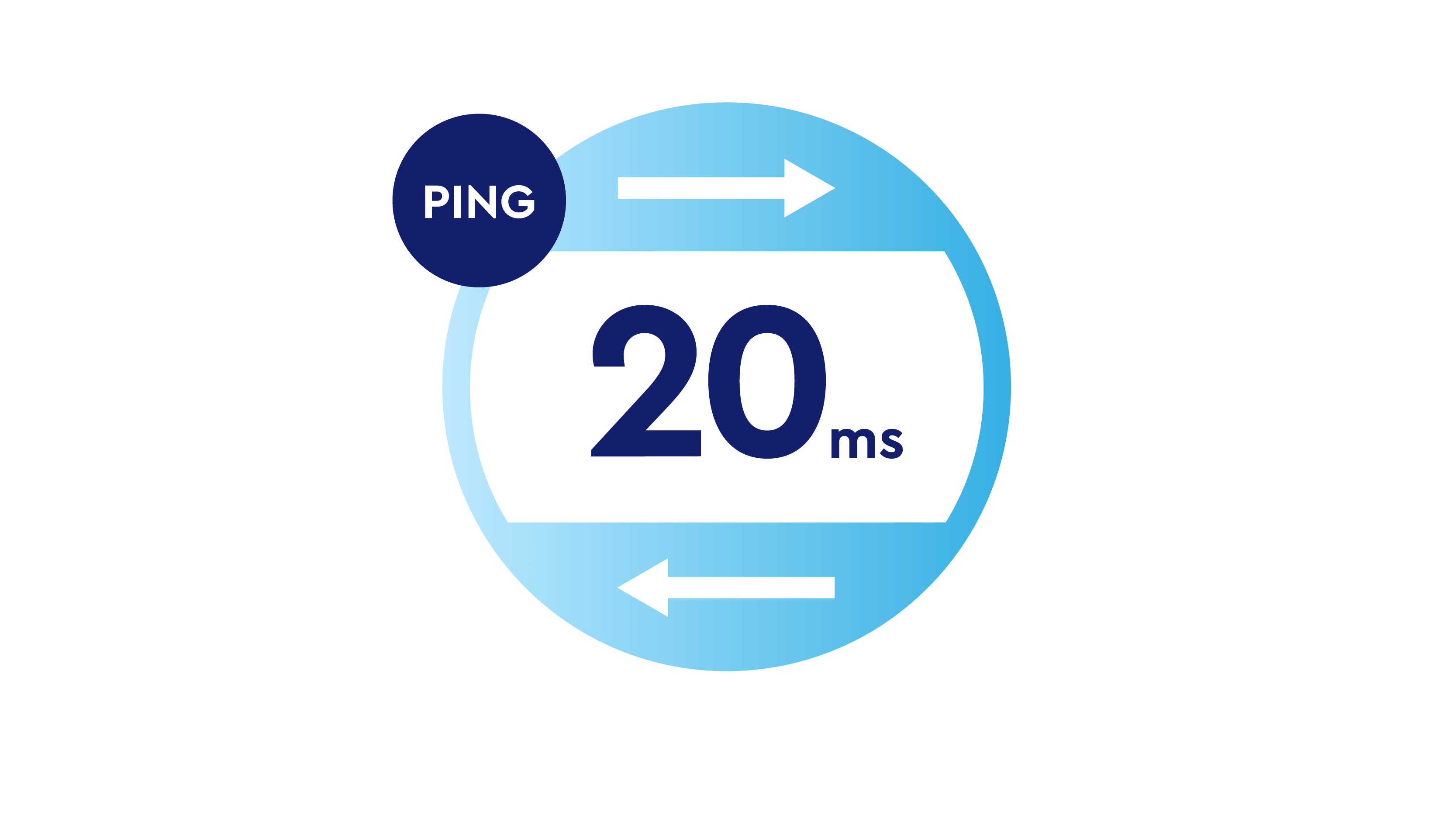 Detail Ping Images Nomer 12
