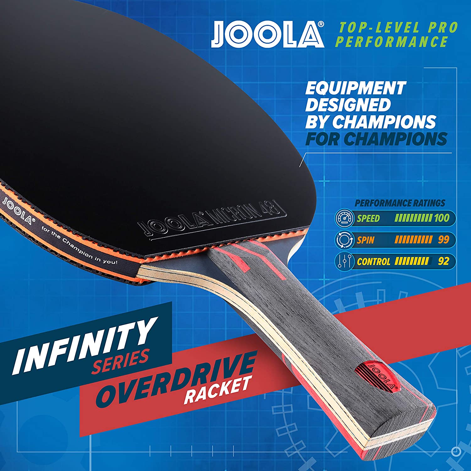 Detail Ping Pong Paddle Rating System Nomer 19