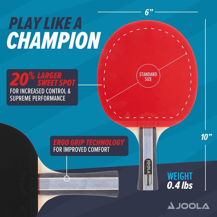 Detail Ping Pong Paddle Rating System Nomer 46