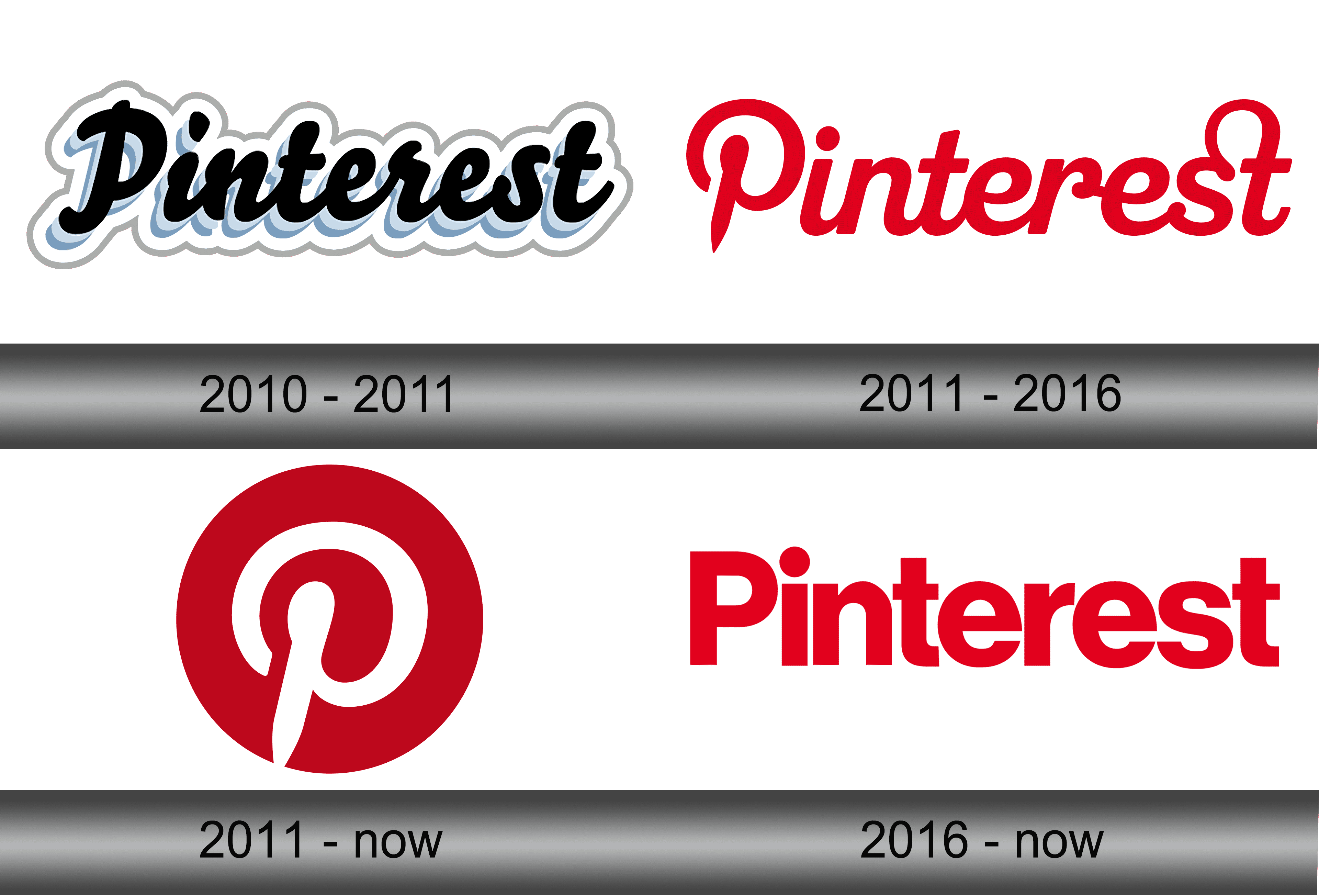 Detail Pinterest Logo Image Nomer 48