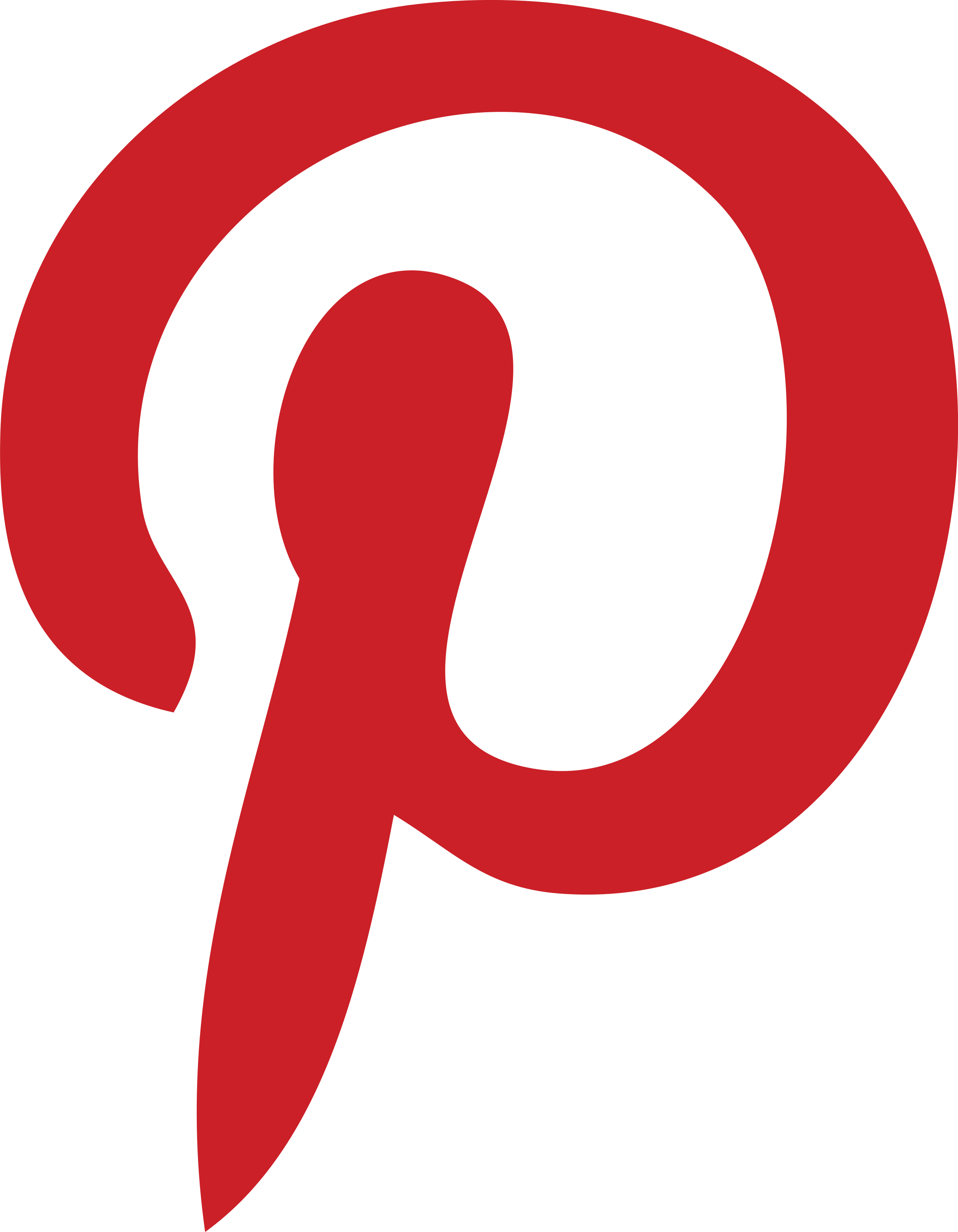 Detail Pinterest Logo Transparent Png Nomer 22