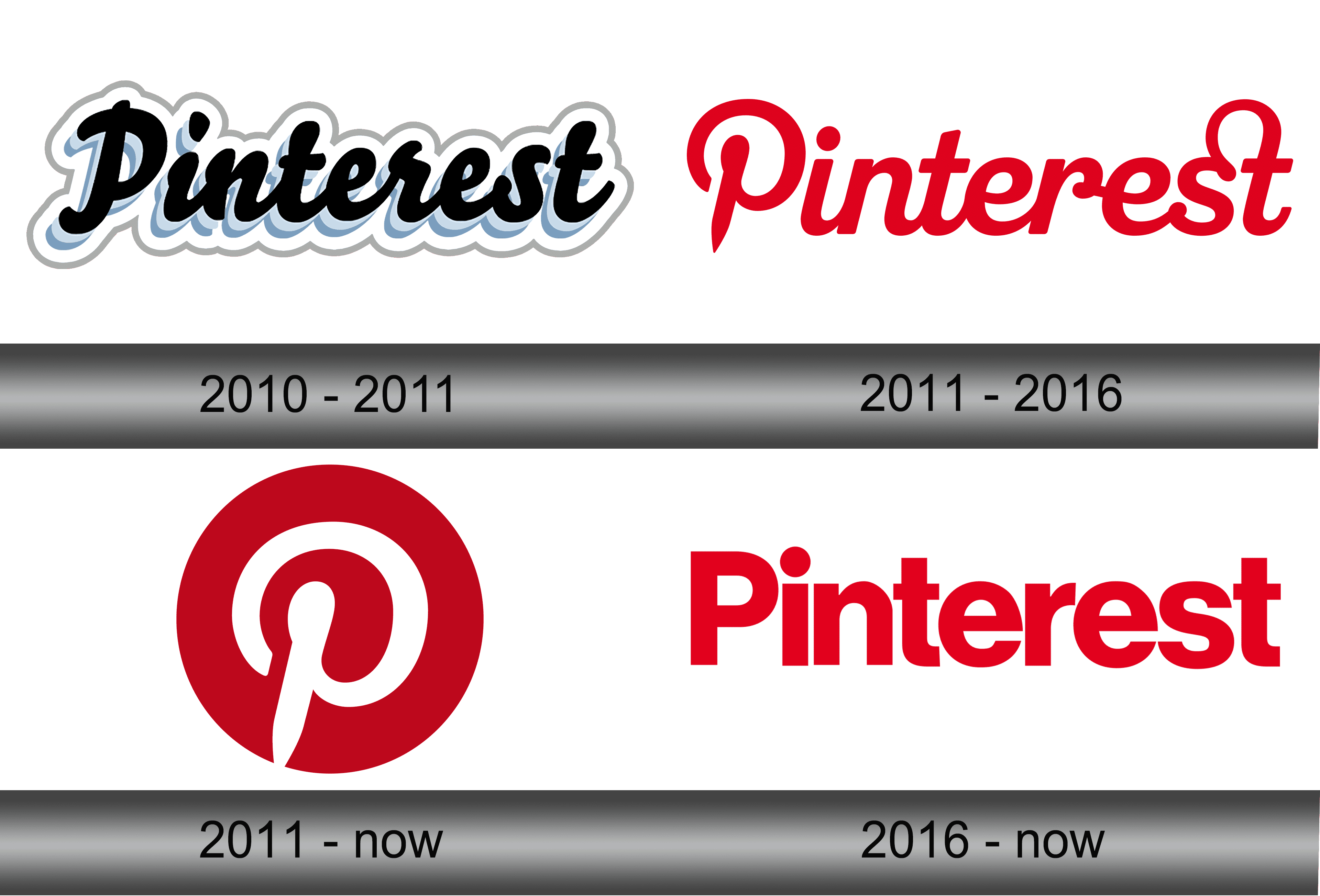 Detail Pinterst Logo Nomer 47