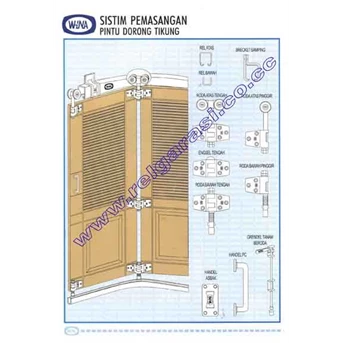 Detail Pintu Geser Lipat Nomer 31