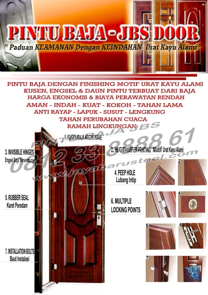 Detail Pintu Rumah Cantik Nomer 33